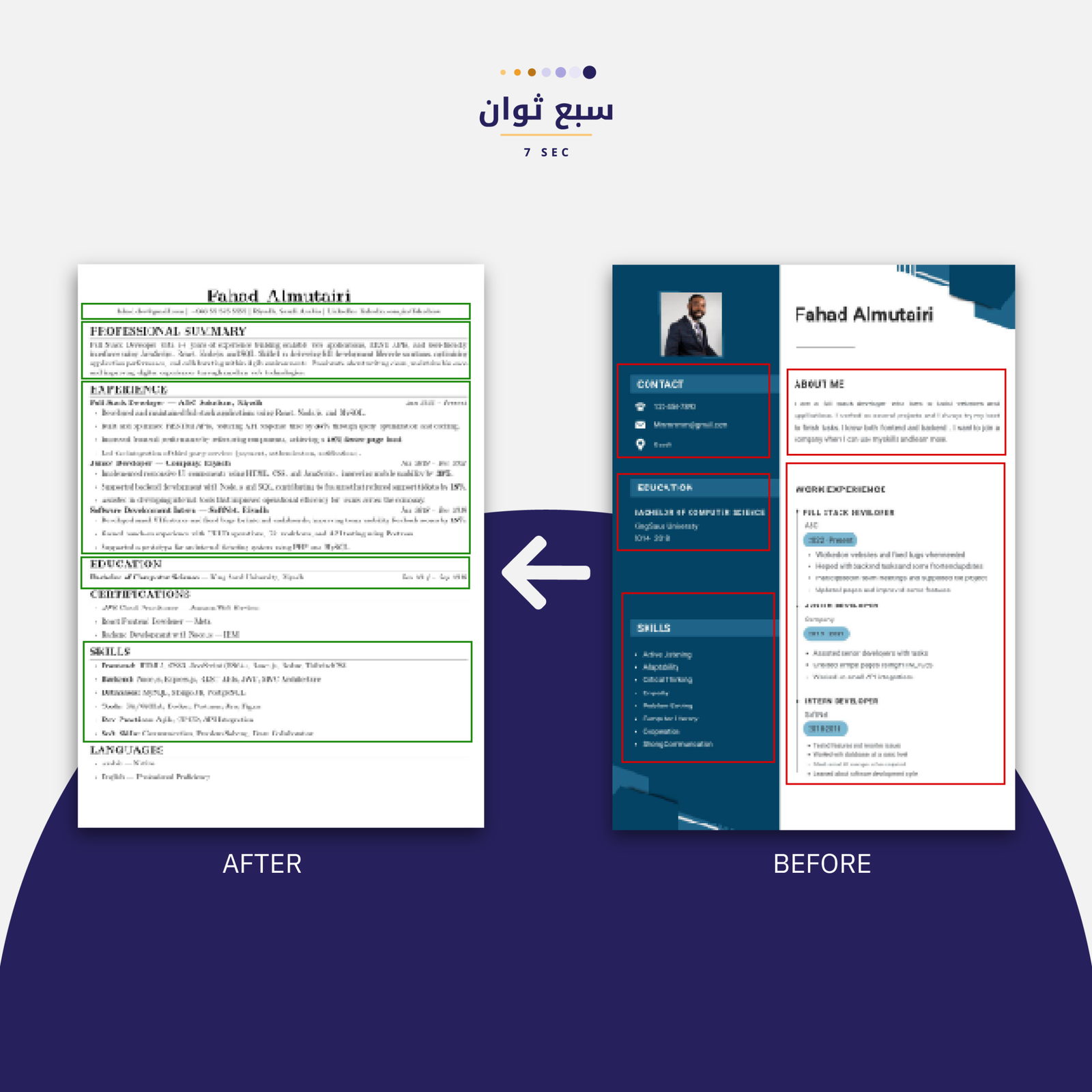 خدمة السيرة الذاتية الاحترافية الصورة 3