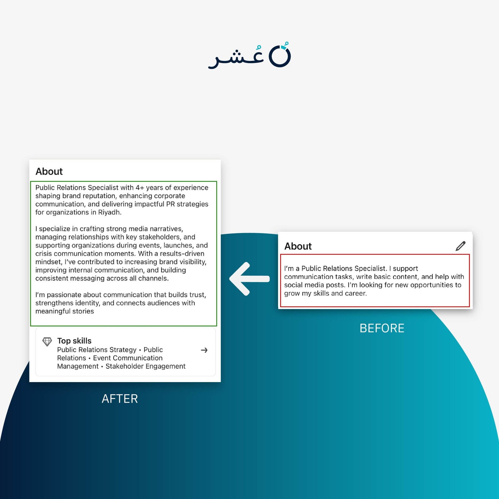 باقة العلامة المهنية الكاملة الصورة 3